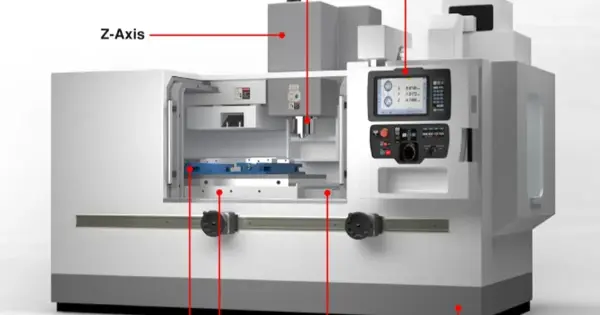 Compra de Máquinas Cnc para Usinagem - blog